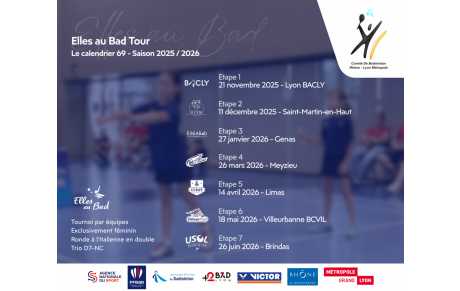 Elles au bad tour - par équipe